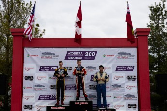 CTMP mai 2024 - Toyo Tires F1600