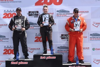 CTMP mai 2025 - SPC