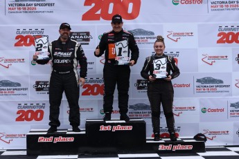 CTMP mai 2025 - SPC