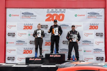 CTMP mai 2025 - SPC