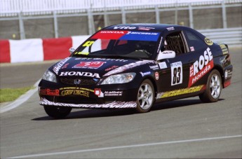 Retour dans le passé - Série Honda Michelin - Montréal 2004