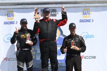 ICAR 2026 - Série Challenge Canada